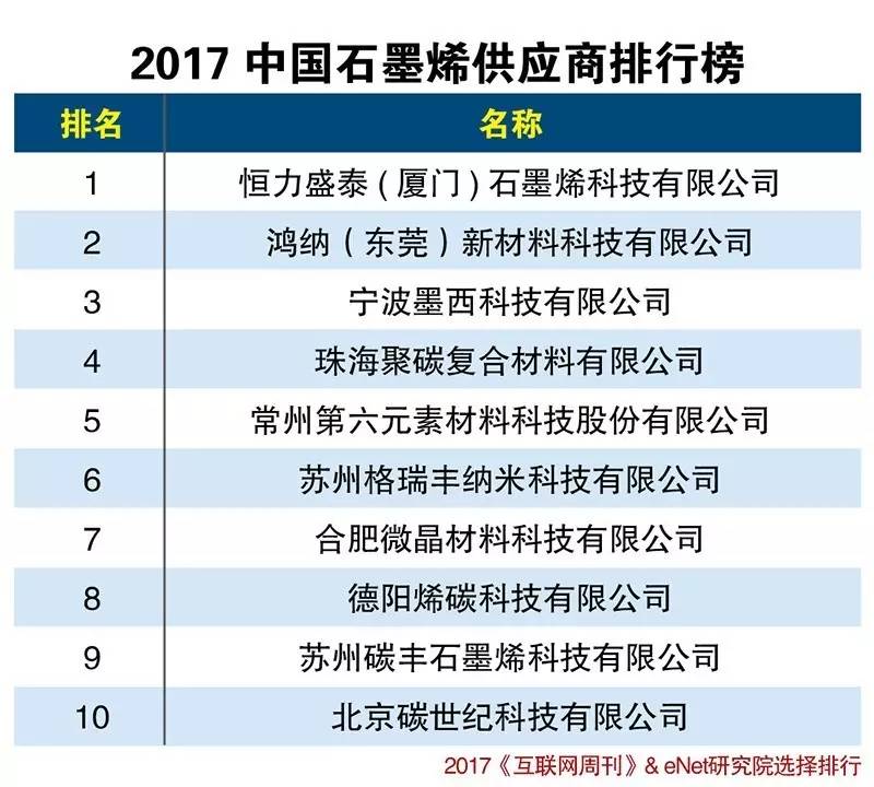 苏州百货批发市场的变迁与发展