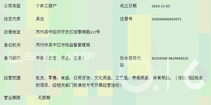 劳保用品批发：安全与效率的前线守护者